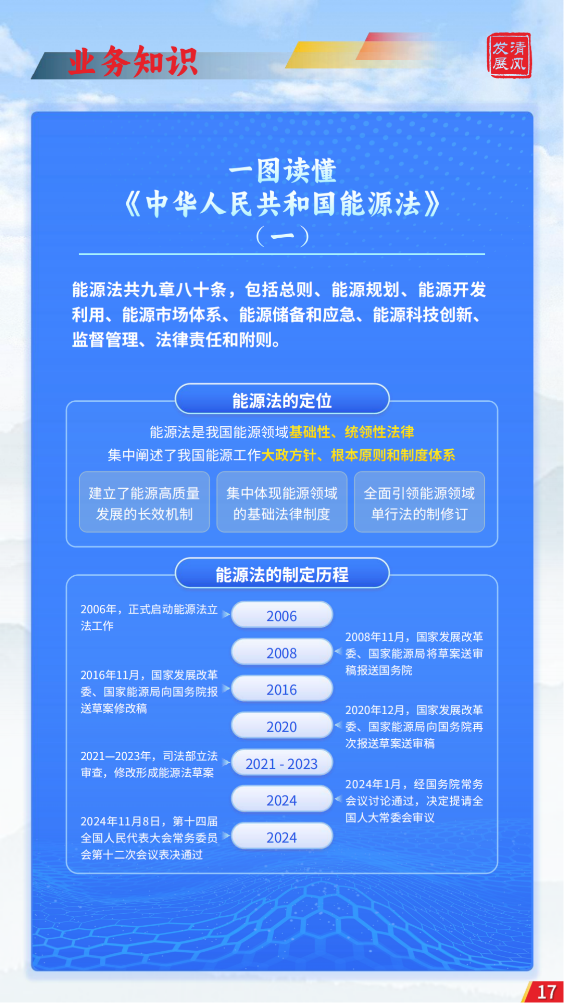發展清風雜志2025年第1期_16.png